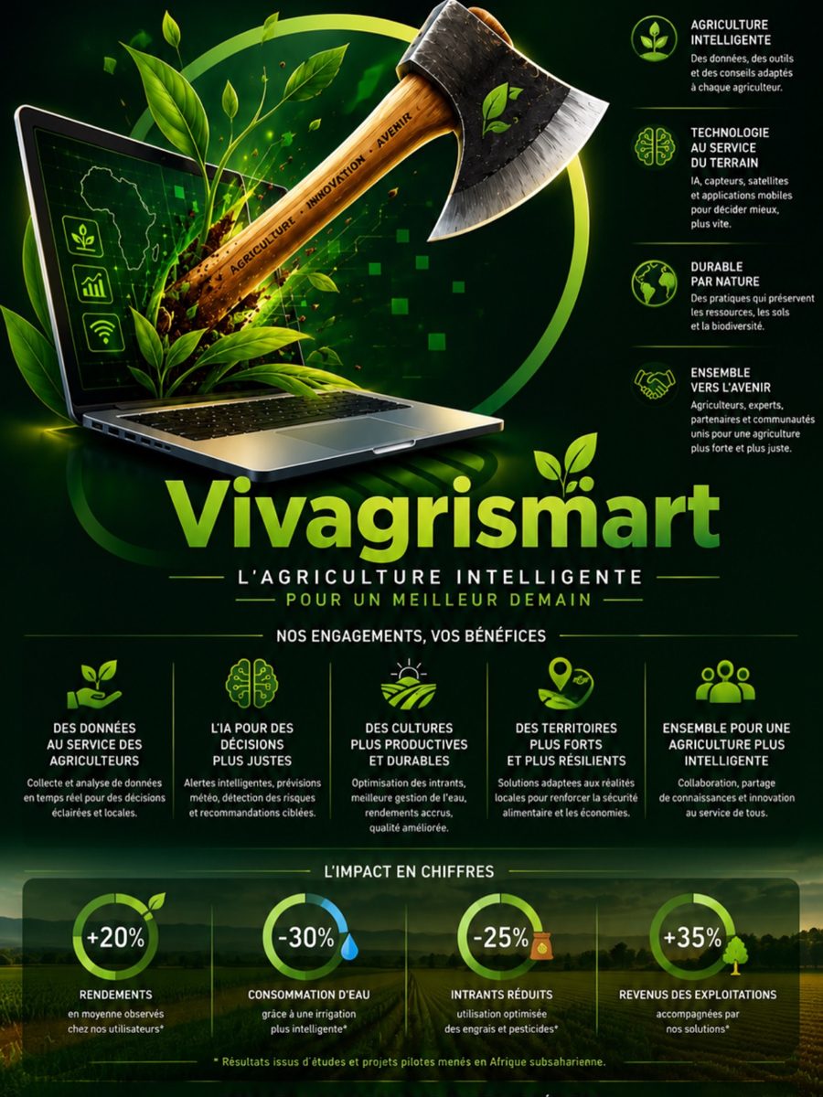 Affiche de présentation Vivagrismart : l'agriculture intelligente pour un meilleur demain